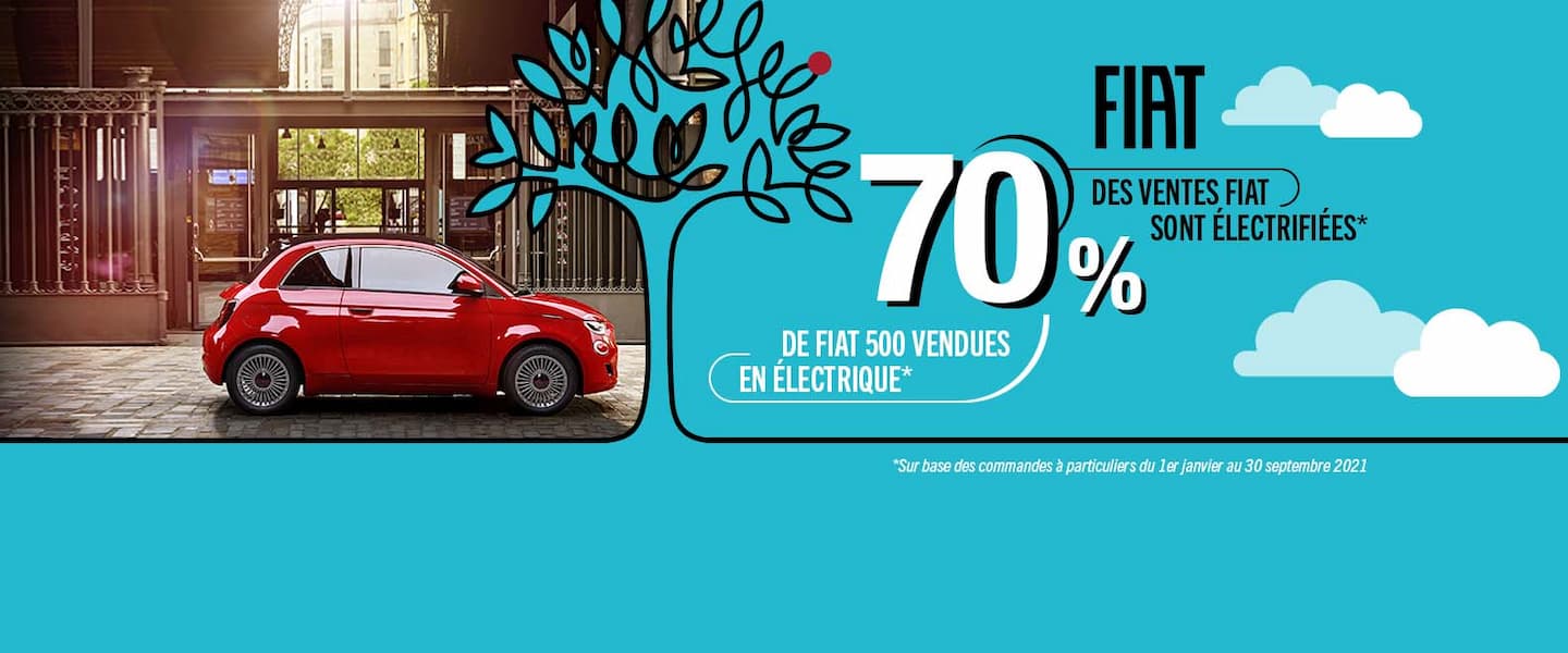 Nouvelle Fiat 500 électrique Nouvelle Fiat 500 électrique